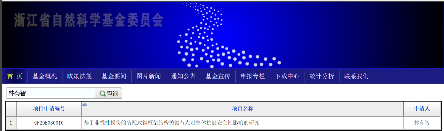 93ff45fb898044a9b600b5b224b74cc5.png