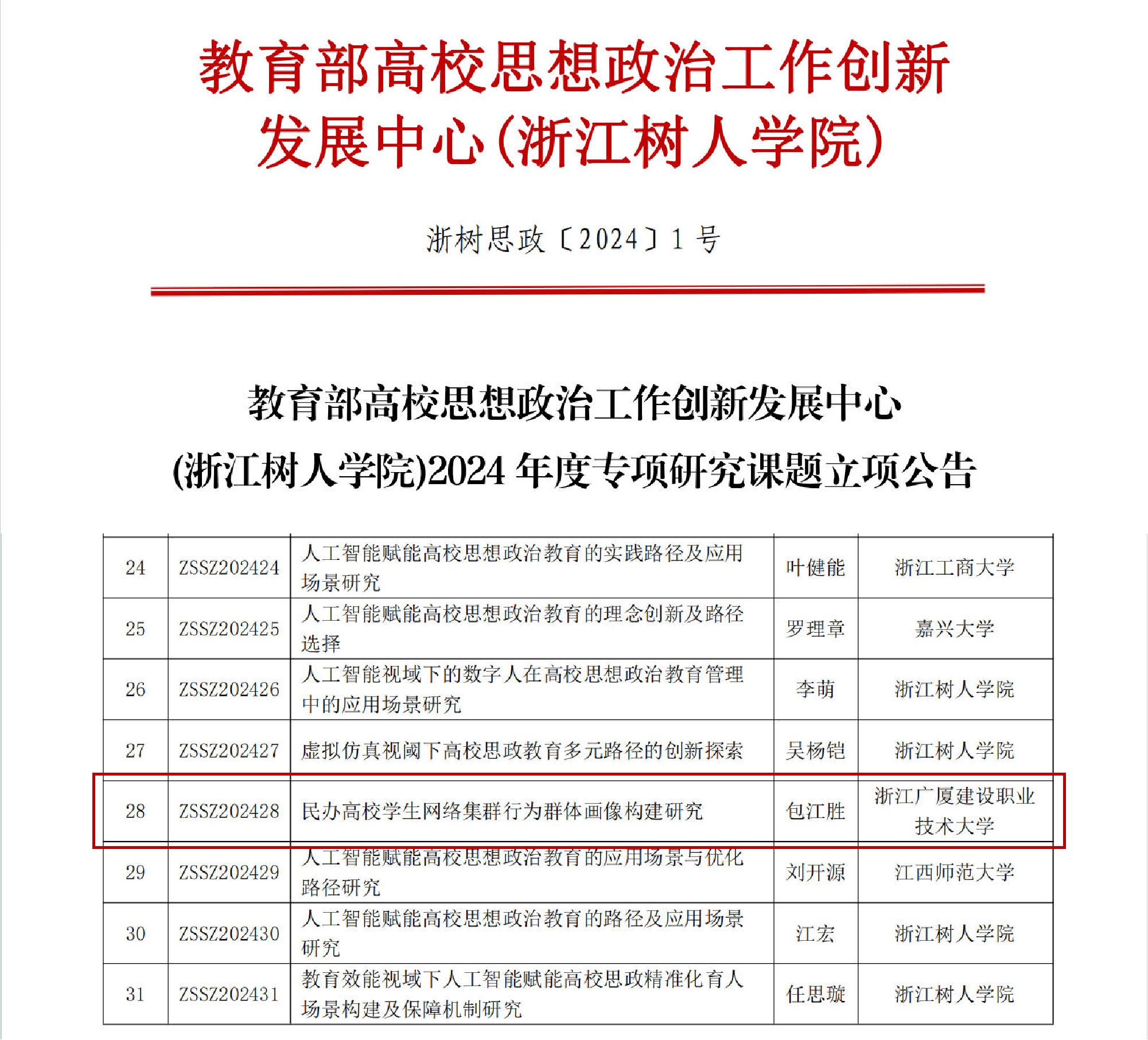 08be55e2cc1e430a9a044ec28c6b8c34.jpg 08be55e2cc1e430a9a044ec28c6b8c34.jpg