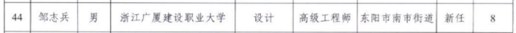 48b2515d75d2482294a34b315ed72065.png
