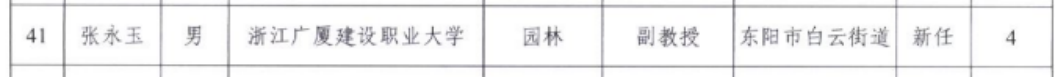 69208c4472794c3b86540e3781dbb4a1.png