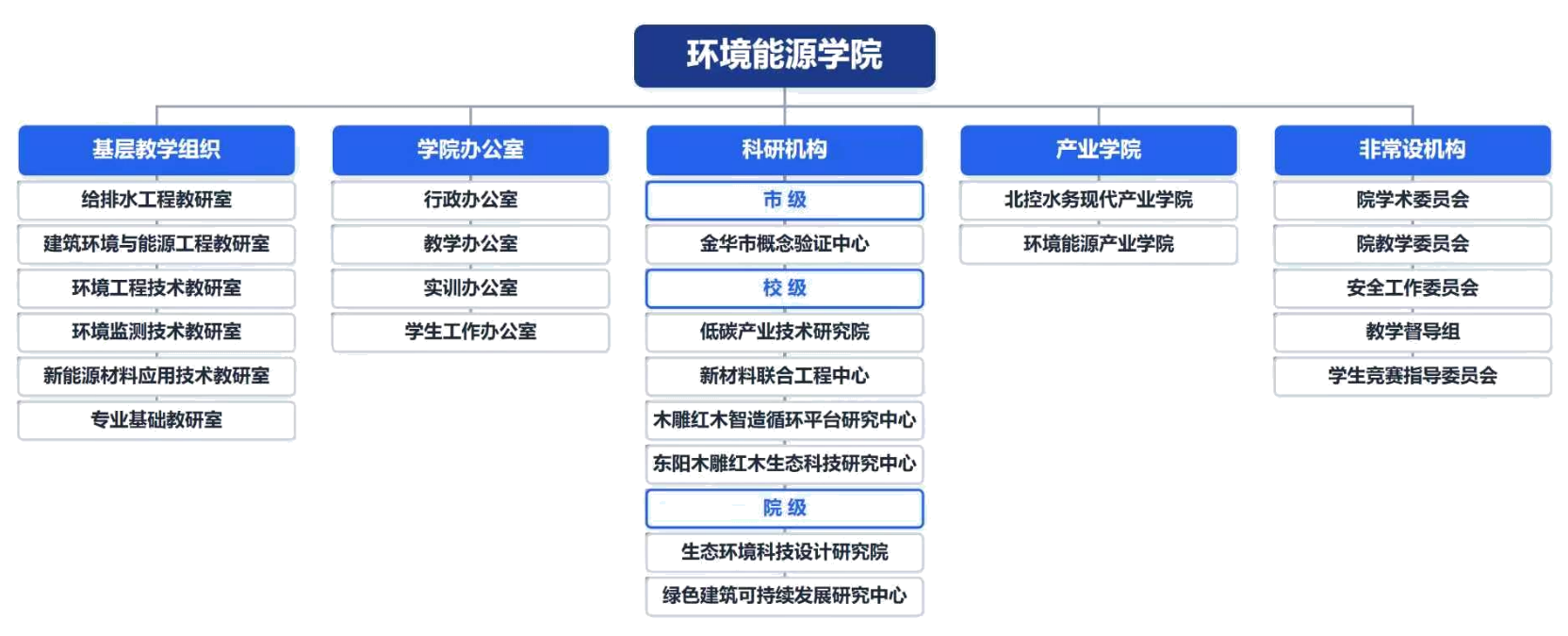 79b213b9187541d69b6e7bd6a756daed.png