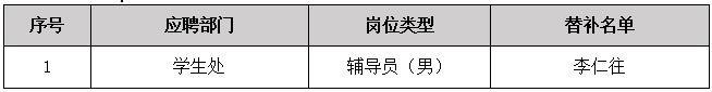 a8888b407c434b3ba77ca543d20fdc54.png