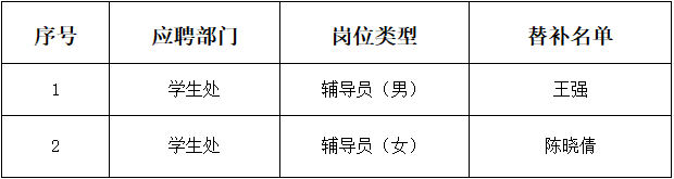 d434637c334e4db483ec92cc194d1d0c.png