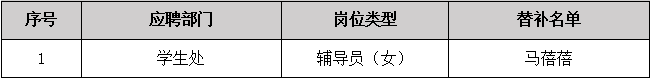 87fda0221d95496f91307cab3f9f5533.png