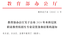 我院给排水工程职业本科新专业设置日前获批