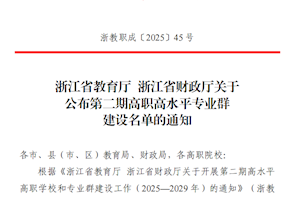 喜报：我校成功入选浙江省“双高”建设名单