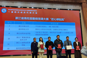 ​我校荣获浙江省高校后勤微党课大赛“匠心耕耘奖”