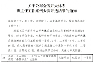 喜报！我校6项班主任工作案例在全省开大体系评选中荣获佳绩