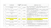 我院木雕家居产业学院入选2026年省级重点支持现代产业学院建设点